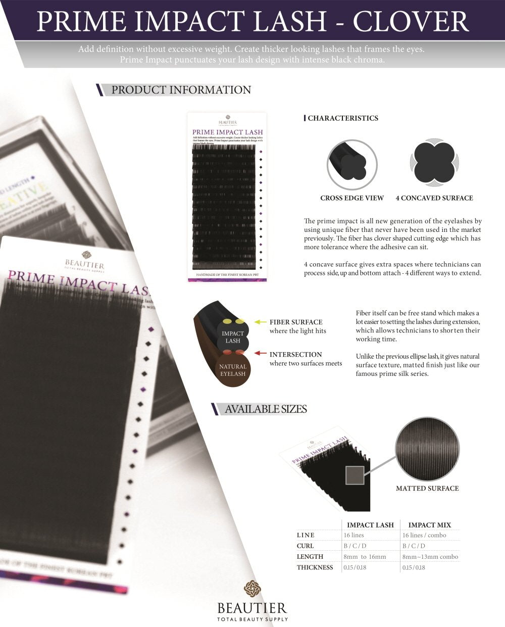 Klöverfransar 0.15 (Prime Impact Lash) - LashiaMegastore